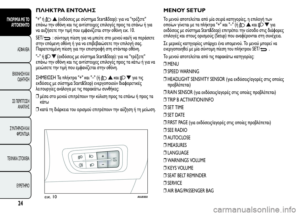 Alfa Romeo MiTo 2015  Εγχειρίδιο χρήσης (in Greek) ΠΛΗΚΤΡΑ ΕΝΤΟΛΗΣ
"+" ή(εκδόσεις με σύστημα Start&Stop): για να ''τρέξετε''
επάνω την οθόνη και τις αντίστο�