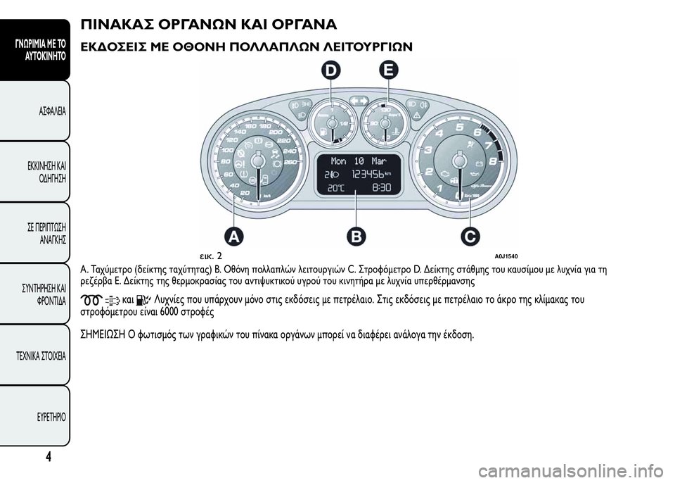 Alfa Romeo MiTo 2015  Εγχειρίδιο χρήσης (in Greek) ΠΙΝΑΚΑΣ ΟΡΓΑΝΩΝ ΚΑΙ ΟΡΓΑΝΑ
ΕΚΔΟΣΕΙΣ ΜΕ ΟΘΟΝΗ ΠΟΛΛΑΠΛΩΝ ΛΕΙΤΟΥΡΓΙΩΝ
A. Ταχύμετρο (δείκτης ταχύτητας) B. Οθόνη π�