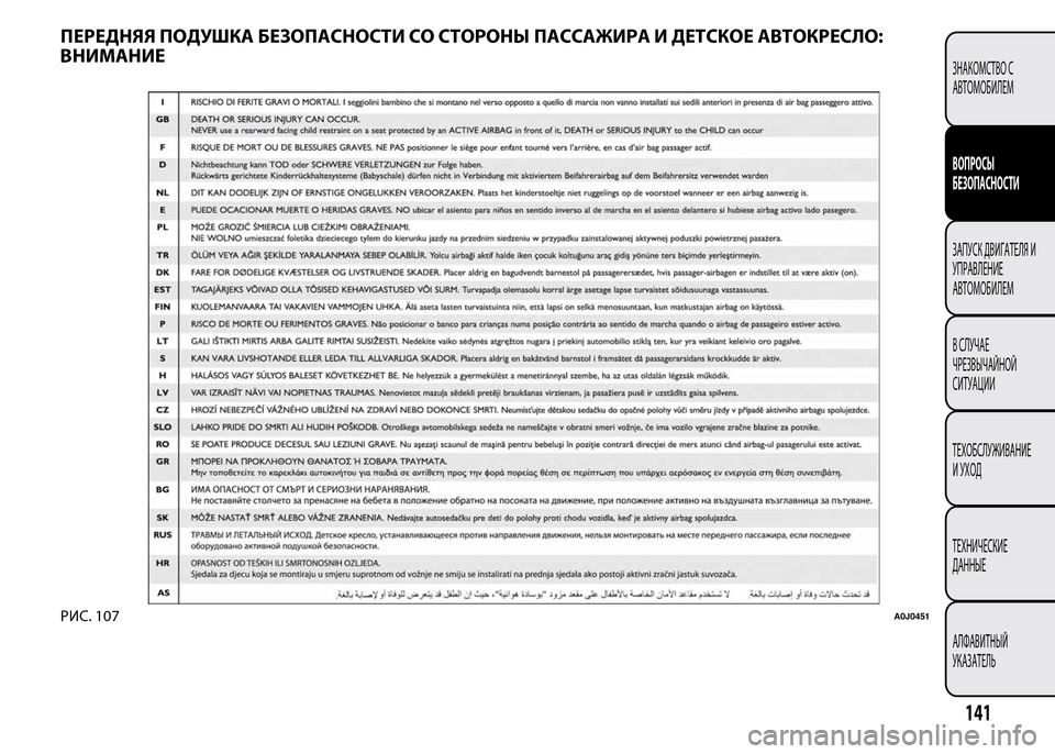 Alfa Romeo MiTo 2015 Инструкция по эксплуатации (in Russian) ПЕРЕДНЯЯ ПОДУШКА БЕЗОПАСНОСТИ СО СТОРОНЫ ПАССАЖИРА И ДЕТСКОЕ АВТОКРЕСЛО:
ВНИМАНИЕ
РИС. 107A0J0451
141
ЗНАКОМСТВО С
Alfa Romeo MiTo 2015 Инструкция по эксплуатации (in Russian) ПЕРЕДНЯЯ ПОДУШКА БЕЗОПАСНОСТИ СО СТОРОНЫ ПАССАЖИРА И ДЕТСКОЕ АВТОКРЕСЛО:
ВНИМАНИЕ
РИС. 107A0J0451
141
ЗНАКОМСТВО С