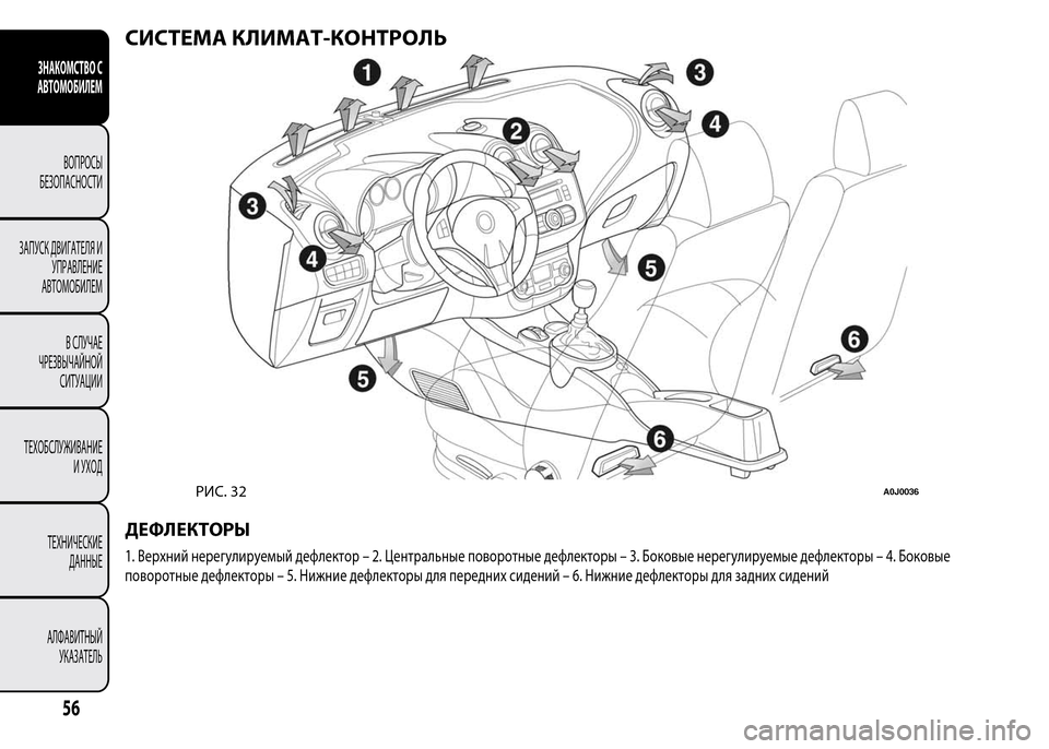 Alfa Romeo MiTo 2015 Инструкция по эксплуатации (in Russian) СИСТЕМА КЛИМАТ-КОНТРОЛЬ
ДЕФЛЕКТОРЫ
1. Верхний нерегулируемый дефлектор – 2. Центральные поворотные дефлекто Alfa Romeo MiTo 2015 Инструкция по эксплуатации (in Russian) СИСТЕМА КЛИМАТ-КОНТРОЛЬ
ДЕФЛЕКТОРЫ
1. Верхний нерегулируемый дефлектор – 2. Центральные поворотные дефлекто