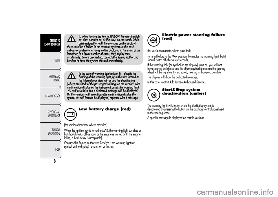 Alfa Romeo MiTo 2014 Owners Manual If, when turning the key to MAR-ON, the warning light
does not turn on, or if it stays on constantly when
driving (together with the message on the display),
there could be a failure in the restraint Alfa Romeo MiTo 2014 Owners Manual If, when turning the key to MAR-ON, the warning light
does not turn on, or if it stays on constantly when
driving (together with the message on the display),
there could be a failure in the restraint