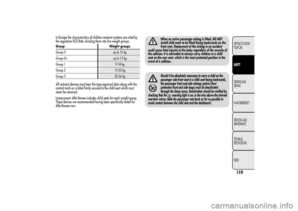 Alfa Romeo MiTo 2014  Owners Manual In Europe the characteristics of children restraint systems are ruled by
the regulation ECE-R44, dividing them into five weight groups:Group Weight groups
Group0 upto10kg
Group 0+ up to 13 kg
Group 1 