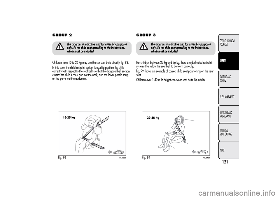 Alfa Romeo MiTo 2014 Owners Manual GROUP 2
The diagram is indicative and for assembly purposes
only. Fit the child seat according to the instructions,
which must be included.
Children from 15 to 25 kg may use the car seat belts directl Alfa Romeo MiTo 2014 Owners Manual GROUP 2
The diagram is indicative and for assembly purposes
only. Fit the child seat according to the instructions,
which must be included.
Children from 15 to 25 kg may use the car seat belts directl