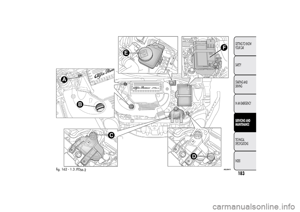 Alfa Romeo MiTo 2014 Owners Manual fig. 162 - 1.3 JTD
M-2
A0J0411
183GETTING TO KNOW
YOUR CAR
SAFETY
STARTING AND
DRIVING
IN AN EMERGENCYSERVICING AND
MAINTENANCETECHNICAL
SPECIFICATIONS
INDEX Alfa Romeo MiTo 2014 Owners Manual fig. 162 - 1.3 JTD
M-2
A0J0411
183GETTING TO KNOW
YOUR CAR
SAFETY
STARTING AND
DRIVING
IN AN EMERGENCYSERVICING AND
MAINTENANCETECHNICAL
SPECIFICATIONS
INDEX