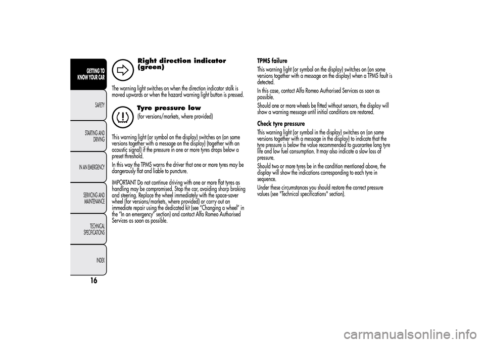 Alfa Romeo MiTo 2014  Owners Manual Right direction indicator
(green)
The warning light switches on when the direction indicator stalk is
moved upwards or when the hazard warning light button is pressed.
Tyre pressure low(for versions/m