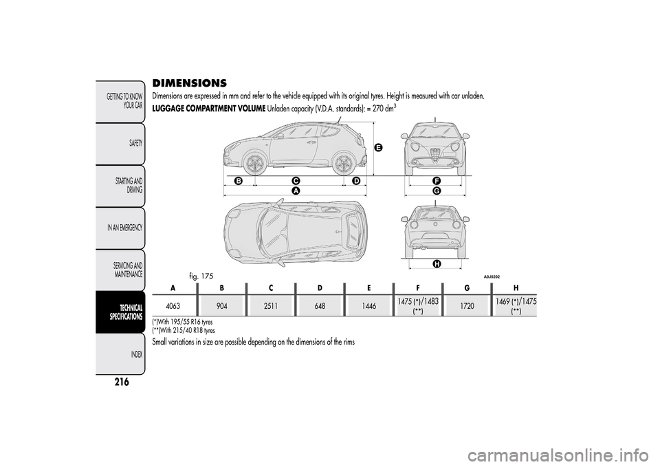 Alfa Romeo MiTo 2014 Owners Manual DIMENSIONSDimensions are expressed in mm and refer to the vehicle equipped with its original tyres. Height is measured with car unladen.
LUGGAGE COMPARTMENT VOLUMEUnladen capacity (V.D.A. standards): Alfa Romeo MiTo 2014 Owners Manual DIMENSIONSDimensions are expressed in mm and refer to the vehicle equipped with its original tyres. Height is measured with car unladen.
LUGGAGE COMPARTMENT VOLUMEUnladen capacity (V.D.A. standards):