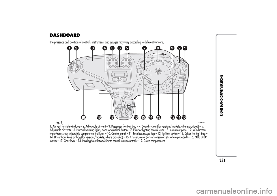 Alfa Romeo MiTo 2014  Owners Manual DASHBOARDThe presence and position of controls, instruments and gauges may vary according to different versions.1. Air vent for side windows – 2. Adjustable air vent – 3. Passenger front air bag 
