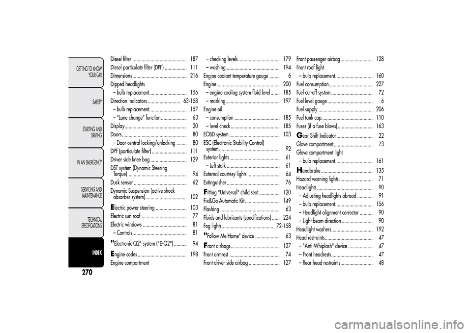 Alfa Romeo MiTo 2014  Owners Manual Diesel filter .......................................... 187
Diesel particulate filter (DPF) ................. 111
Dimensions .......................................... 216
Dipped headlights
– bulb 