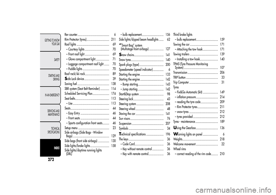 Alfa Romeo MiTo 2014  Owners Manual Rev counter .......................................... 6
Rim Protector (tyres) .............................. 211
Roof lights ........................................... 69
– Courtesy lights .......