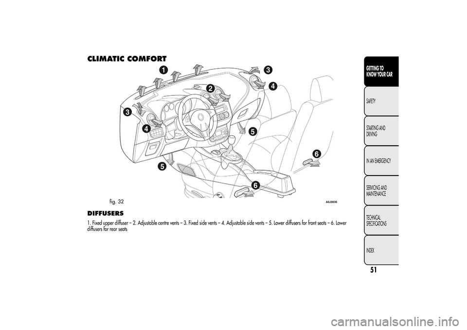 Alfa Romeo MiTo 2014 Service Manual CLIMATIC COMFORTDIFFUSERS1. Fixed upper diffuser – 2. Adjustable centre vents – 3. Fixed side vents – 4. Adjustable side vents – 5. Lower diffusers for front seats – 6. Lower
diffusers for r Alfa Romeo MiTo 2014 Service Manual CLIMATIC COMFORTDIFFUSERS1. Fixed upper diffuser – 2. Adjustable centre vents – 3. Fixed side vents – 4. Adjustable side vents – 5. Lower diffusers for front seats – 6. Lower
diffusers for r