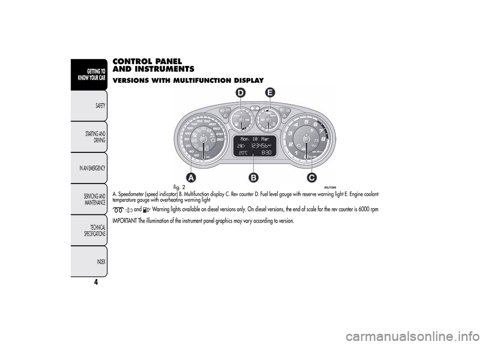 Alfa Romeo MiTo 2014  Owners Manual CONTROL PANEL
AND INSTRUMENTSVERSIONS WITH MULTIFUNCTION DISPLAYA. Speedometer (speed indicator) B. Multifunction display C. Rev counter D. Fuel level gauge with reserve warning light E. Engine coolan