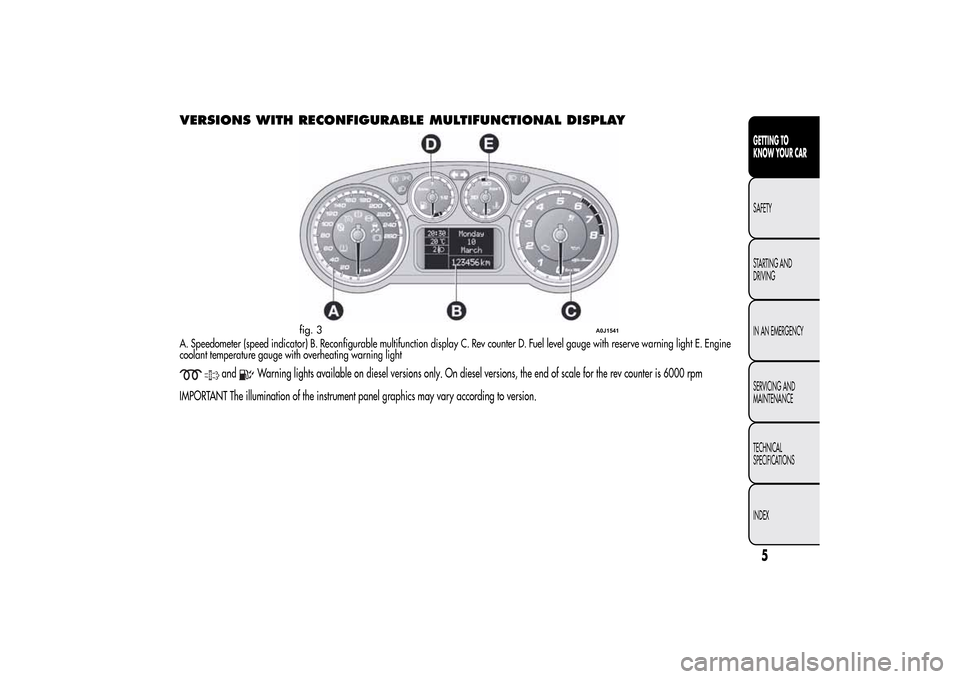 Alfa Romeo MiTo 2014  Owners Manual VERSIONS WITH RECONFIGURABLE MULTIFUNCTIONAL DISPLAYA. Speedometer (speed indicator) B. Reconfigurable multifunction display C. Rev counter D. Fuel level gauge with reserve warning light E. Engine
coo