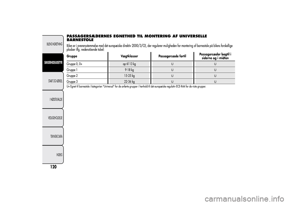 Alfa Romeo MiTo 2014  Instruktionsbog (in Danish) PASSAGERSÆDERNES EGNETHED TIL MONTERING AF UNIVERSELLE
BARNESTOLEBilen er i overensstemmelse med det europæiske direktiv 2000/3/CE, der regulerer muligheden for montering af barnestole på bilens fo