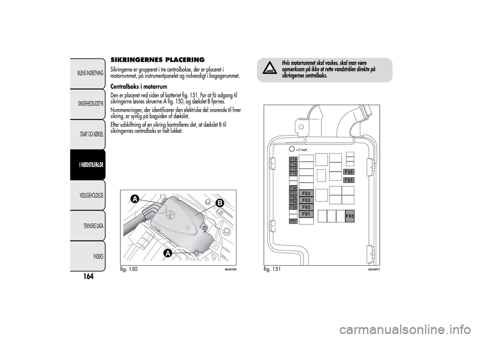 Alfa Romeo MiTo 2014  Instruktionsbog (in Danish) SIKRINGERNES PLACERINGSikringerne er grupperet i tre centralbokse, der er placeret i
motorrummet, på instrumentpanelet og indvendigt i bagagerummet.
Centralboks i motorrum
Den er placeret ved siden a