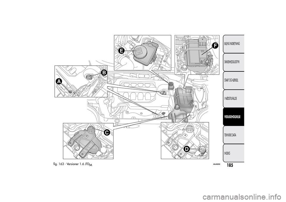 Alfa Romeo MiTo 2014 Instruktionsbog (in Danish) fig. 163 - Versioner 1.6 JTD
M
A0J0200
185BILENS INDRETNING
SIKKERHEDSUDSTYR
START OG KØRSEL
I NØDSTILFÆLDEVEDLIGEHOLDELSETEKNISKE DATA
INDEKS Alfa Romeo MiTo 2014 Instruktionsbog (in Danish) fig. 163 - Versioner 1.6 JTD
M
A0J0200
185BILENS INDRETNING
SIKKERHEDSUDSTYR
START OG KØRSEL
I NØDSTILFÆLDEVEDLIGEHOLDELSETEKNISKE DATA
INDEKS