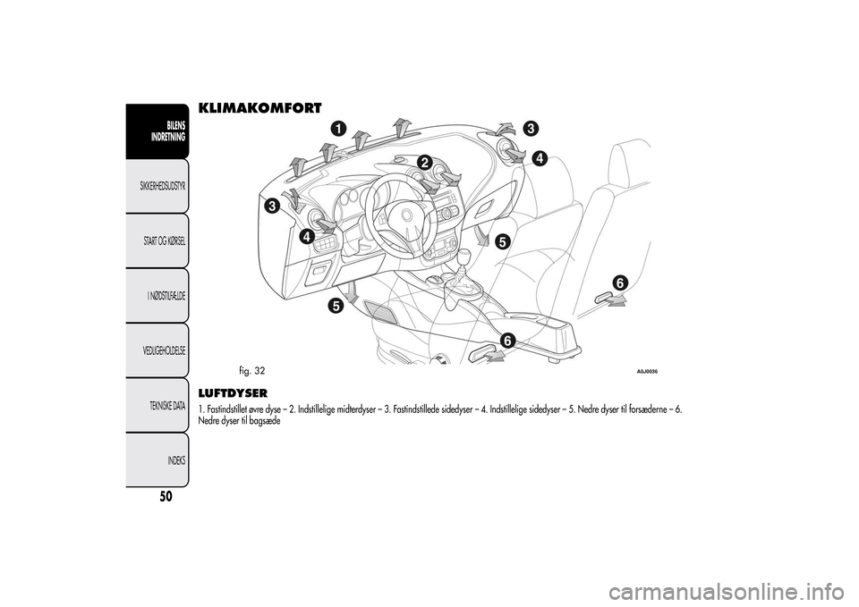 Alfa Romeo MiTo 2014  Instruktionsbog (in Danish) KLIMAKOMFORTLUFTDYSER1. Fastindstillet øvre dyse – 2. Indstillelige midterdyser – 3. Fastindstillede sidedyser – 4. Indstillelige sidedyser – 5. Nedre dyser til forsæderne–6.
Nedre dyser t