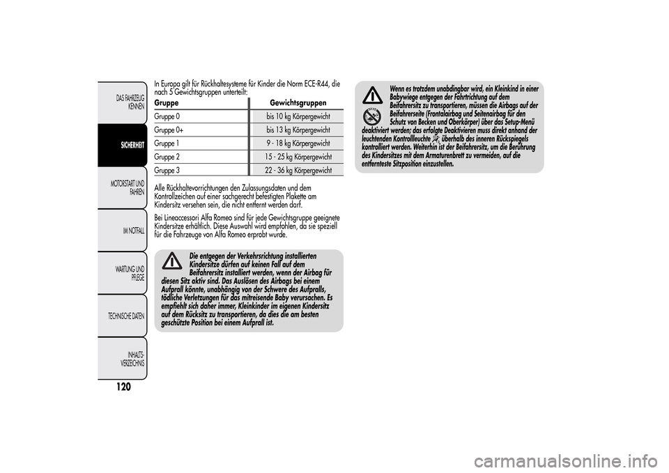 Alfa Romeo MiTo 2014  Betriebsanleitung (in German) In Europa gilt für Rückhaltesysteme für Kinder die Norm ECE-R44, die
nach 5 Gewichtsgruppen unterteilt:Gruppe Gewichtsgruppen
Gruppe 0 bis 10 kg Körpergewicht
Gruppe 0+ bis 13 kg Körpergewicht
Gr