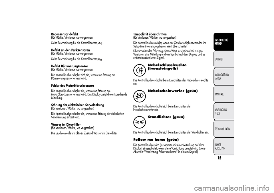 Alfa Romeo MiTo 2014  Betriebsanleitung (in German) Regensensor defekt
(für Märkte/Versionen wo vorgesehen)
Siehe Beschreibung für die Kontrollleuchte
.
Defekt an den Parksensoren
(für Märkte/Versionen wo vorgesehen)
Siehe Beschreibung für die Ko