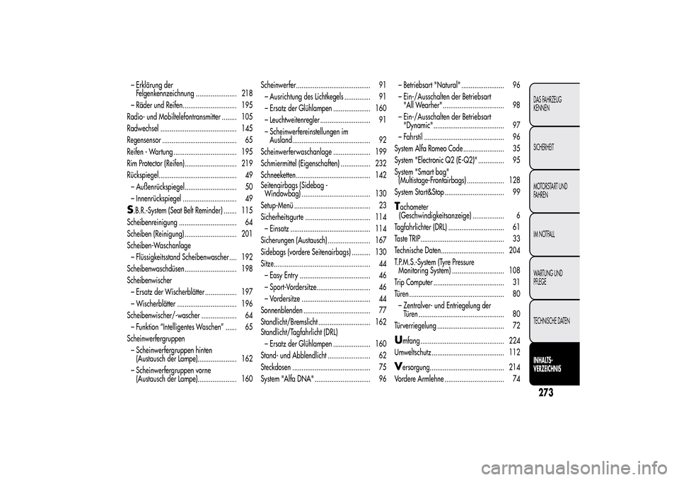 Alfa Romeo MiTo 2014  Betriebsanleitung (in German) – Erklärung der
Felgenkennzeichnung ...................... 218
– Räder und Reifen............................. 195
Radio- und Mobiltelefontransmitter ........ 105
Radwechsel ....................