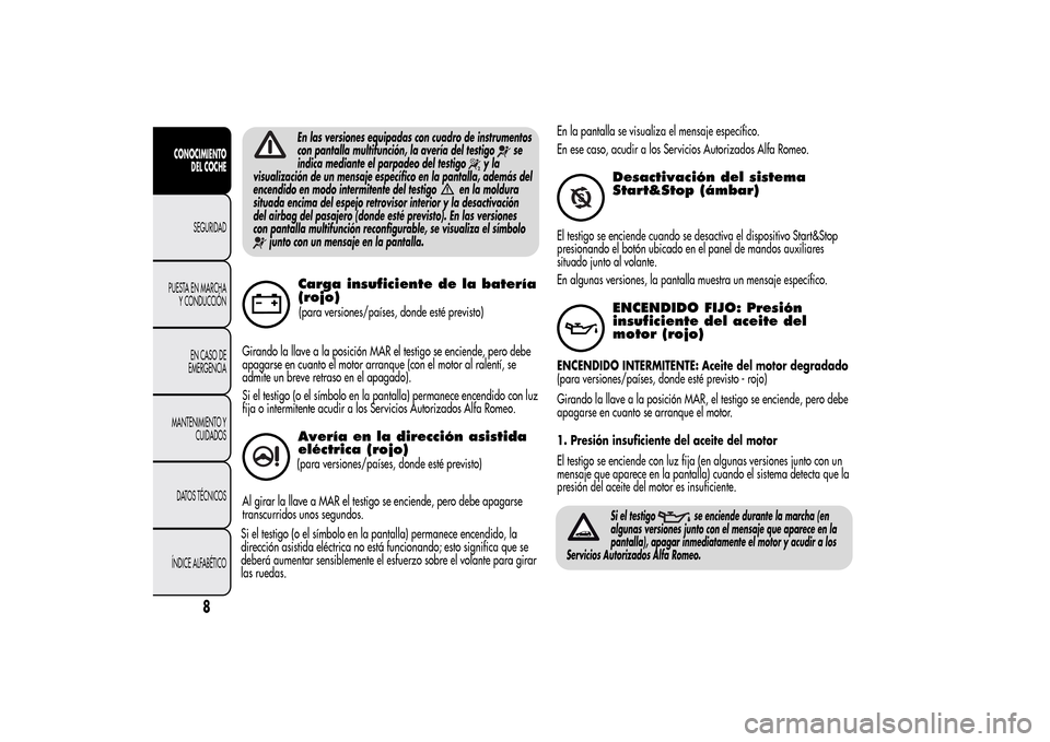Alfa Romeo MiTo 2014  Manual del propietario (in Spanish) En las versiones equipadas con cuadro de instrumentos
con pantalla multifunción, la avería del testigo
se
indica mediante el parpadeo del testigo
yla
visualización de un mensaje específico en la p