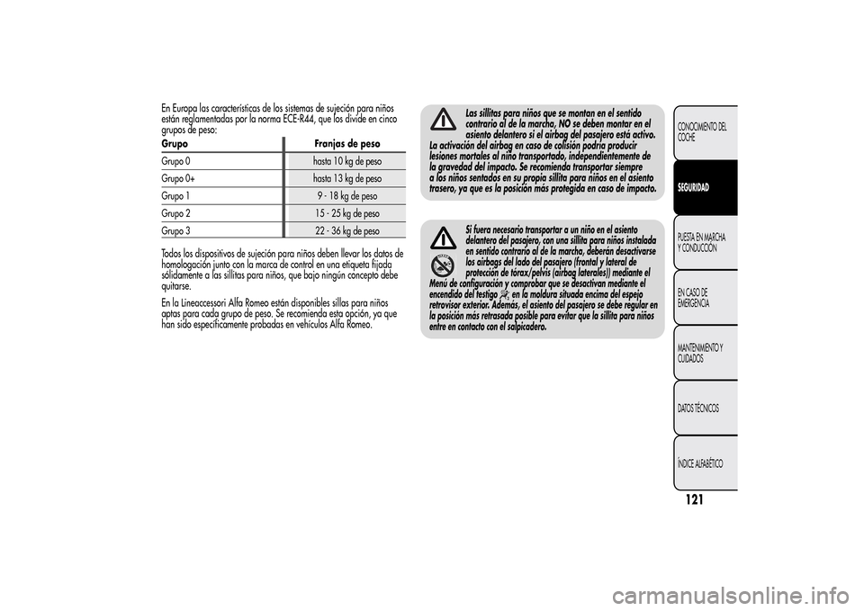 Alfa Romeo MiTo 2014  Manual del propietario (in Spanish) En Europa las características de los sistemas de sujeción para niños
están reglamentadas por la norma ECE-R44, que los divide en cinco
grupos de peso:Grupo Franjas de peso
Grupo 0 hasta 10 kg de p