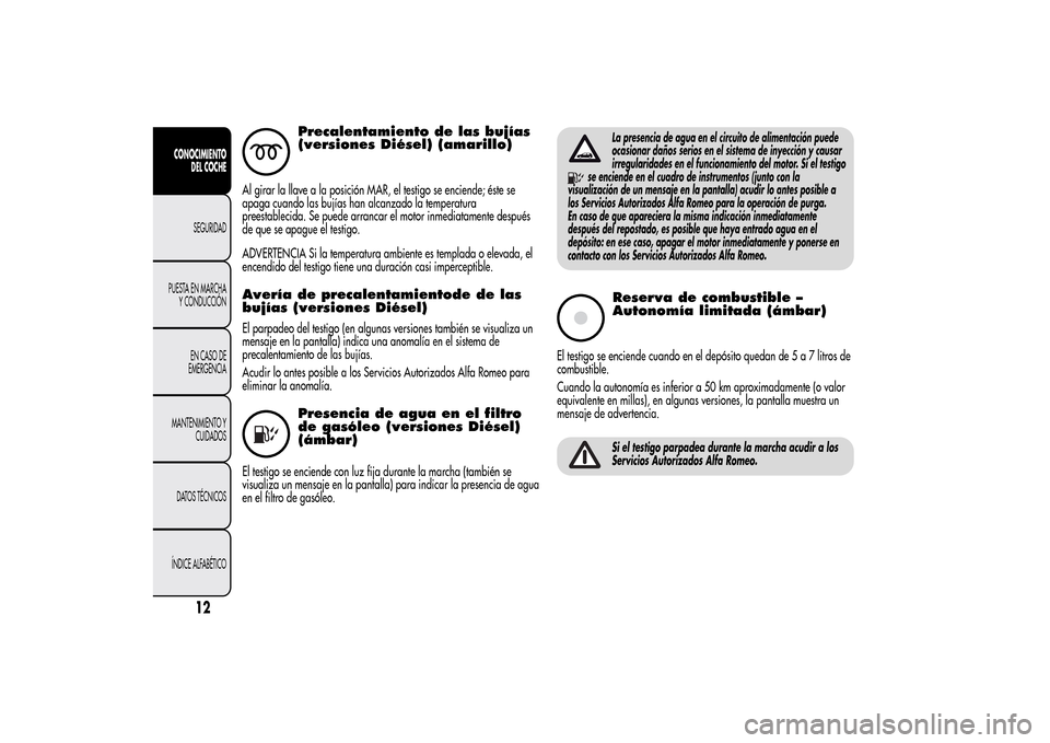 Alfa Romeo MiTo 2014  Manual del propietario (in Spanish) Precalentamiento de las bujías
(versiones Diésel) (amarillo)
Al girar la llave a la posición MAR, el testigo se enciende; éste se
apaga cuando las bujías han alcanzado la temperatura
preestableci