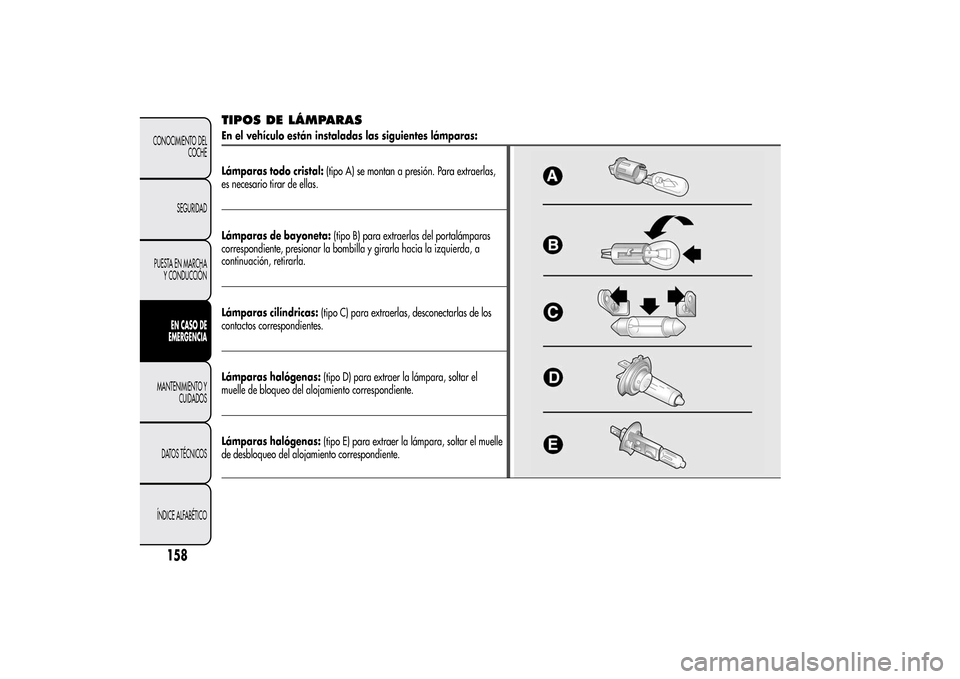Alfa Romeo MiTo 2014 Manual del propietario (in Spanish) TIPOS DE LÁMPARASEn el vehículo están instaladas las siguientes lámparas:
Lámparas todo cristal:(tipo A) se montan a presión. Para extraerlas,
es necesario tirar de ellas.Lámparas de bayoneta:( Alfa Romeo MiTo 2014 Manual del propietario (in Spanish) TIPOS DE LÁMPARASEn el vehículo están instaladas las siguientes lámparas:
Lámparas todo cristal:(tipo A) se montan a presión. Para extraerlas,
es necesario tirar de ellas.Lámparas de bayoneta:(