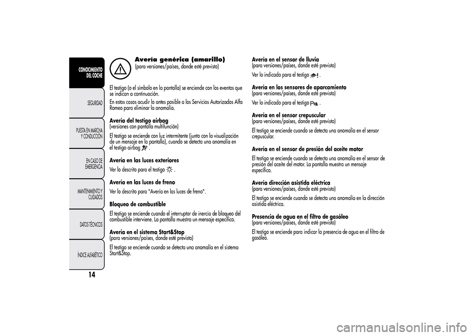 Alfa Romeo MiTo 2014  Manual del propietario (in Spanish) Avería genérica (amarillo)(para versiones/países, donde esté previsto)
El testigo (o el símbolo en la pantalla) se enciende con los eventos que
se indican a continuación.
En estos casos acudir l