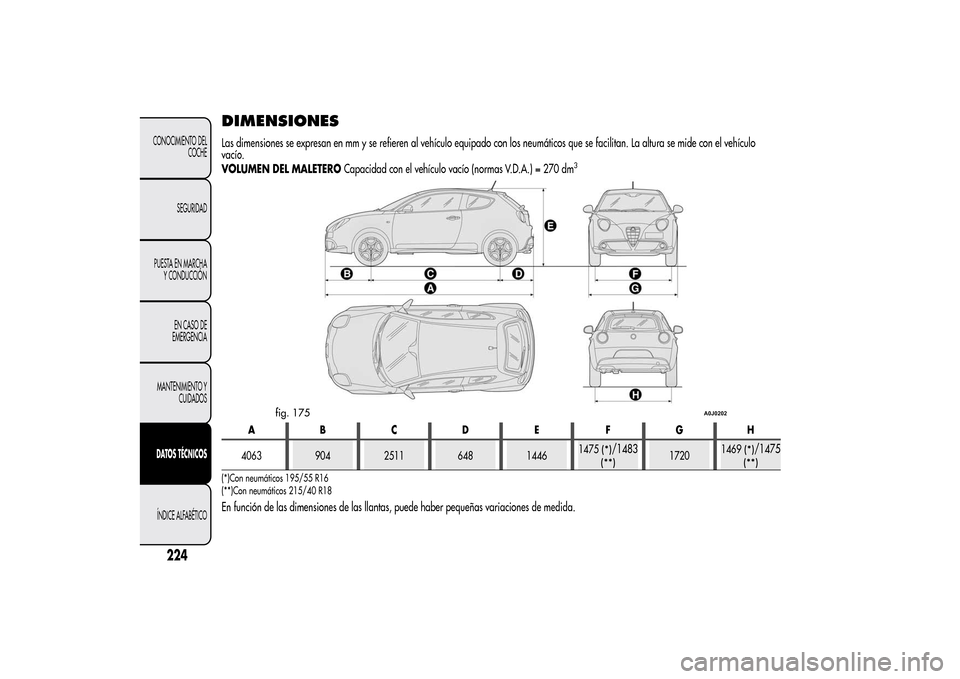 Alfa Romeo MiTo 2014  Manual del propietario (in Spanish) DIMENSIONESLas dimensiones se expresan en mm y se refieren al vehículo equipado con los neumáticos que se facilitan. La altura se mide con el vehículo
vacío.
VOLUMEN DEL MALETEROCapacidad con el v