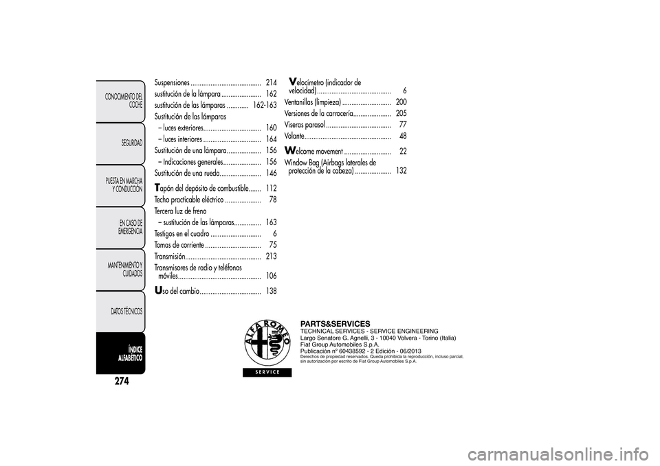 Alfa Romeo MiTo 2014 Manual del propietario (in Spanish) Suspensiones ....................................... 214
sustitución de la lámpara ...................... 162
sustitución de las lámparas ............ 162-163
Sustitución de las lámparas
– luc Alfa Romeo MiTo 2014 Manual del propietario (in Spanish) Suspensiones ....................................... 214
sustitución de la lámpara ...................... 162
sustitución de las lámparas ............ 162-163
Sustitución de las lámparas
– luc