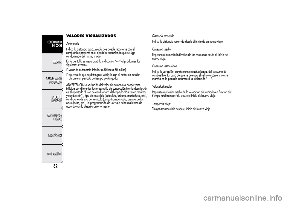 Alfa Romeo MiTo 2014 Manual del propietario (in Spanish) VALORES VISUALIZADOSAutonomía
Indica la distancia aproximada que puede recorrerse con el
combustible presente en el depósito, suponiendo que se siga
conduciendo del mismo modo.
En la pantalla se vis Alfa Romeo MiTo 2014 Manual del propietario (in Spanish) VALORES VISUALIZADOSAutonomía
Indica la distancia aproximada que puede recorrerse con el
combustible presente en el depósito, suponiendo que se siga
conduciendo del mismo modo.
En la pantalla se vis
