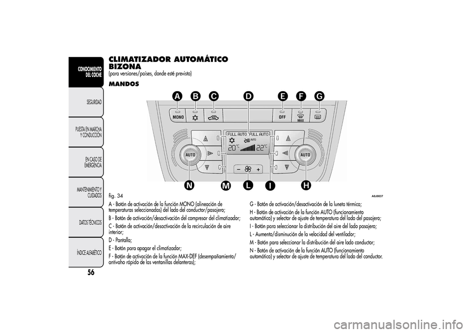 Alfa Romeo MiTo 2014 Manual del propietario (in Spanish) CLIMATIZADOR AUTOMÁTICO
BIZONA(para versiones/países, donde esté previsto)MANDOSA - Botón de activación de la función MONO (alineación de
temperaturas seleccionadas) del lado del conductor/pasa Alfa Romeo MiTo 2014 Manual del propietario (in Spanish) CLIMATIZADOR AUTOMÁTICO
BIZONA(para versiones/países, donde esté previsto)MANDOSA - Botón de activación de la función MONO (alineación de
temperaturas seleccionadas) del lado del conductor/pasa