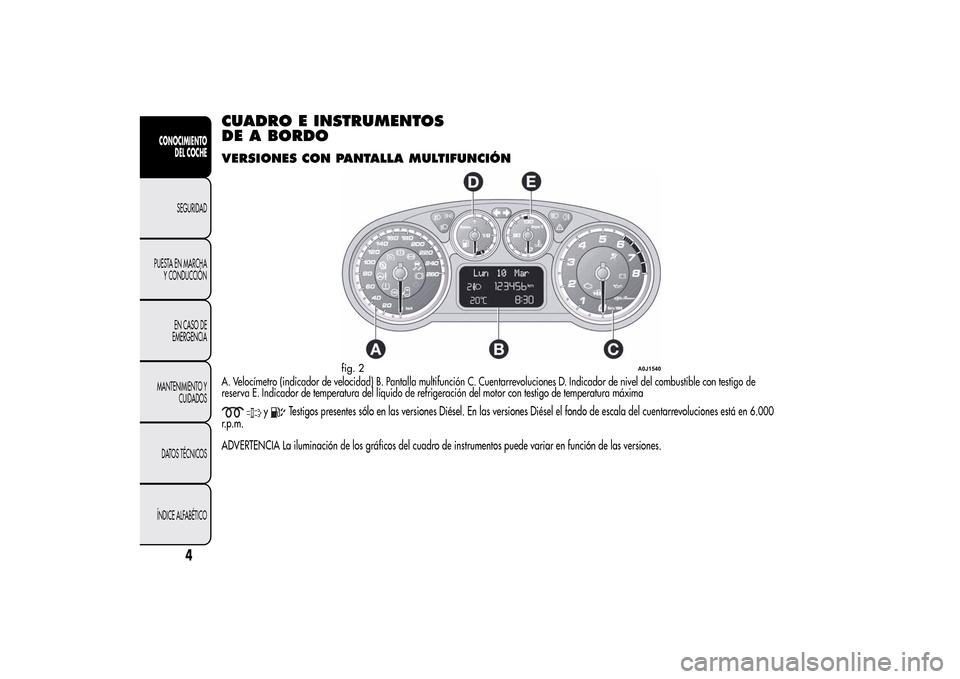 Alfa Romeo MiTo 2014  Manual del propietario (in Spanish) CUADRO E INSTRUMENTOS
DE A BORDOVERSIONES CON PANTALLA MULTIFUNCIÓNA. Velocímetro (indicador de velocidad) B. Pantalla multifunción C. Cuentarrevoluciones D. Indicador de nivel del combustible con 