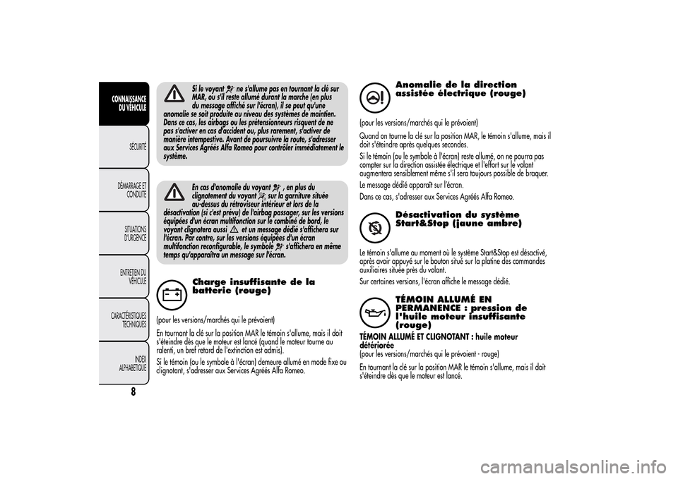 Alfa Romeo MiTo 2014  Manuel du propriétaire (in French) Si le voyant
ne sallume pas en tournant la clé sur
MAR, ou sil reste allumé durant la marche (en plus
du message affiché sur lécran), il se peut quune
anomalie se soit produite au niveau des s