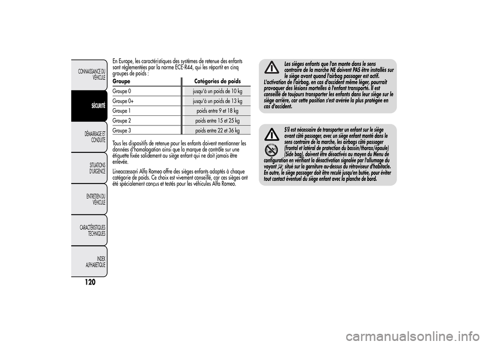 Alfa Romeo MiTo 2014  Manuel du propriétaire (in French) En Europe, les caractéristiques des systèmes de retenue des enfants
sont réglementées par la norme ECE-R44, qui les répartit en cinq
groupes de poids :Groupe Catégories de poids
Groupe 0 jusqu�