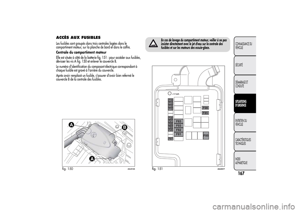 Alfa Romeo MiTo 2014  Manuel du propriétaire (in French) ACCÈS AUX FUSIBLESLes fusibles sont groupés dans trois centrales logées dans le
compartiment moteur, sur la planche de bord et dans le coffre.
Centrale du compartiment moteur
Elle est située à c