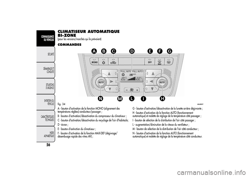 Alfa Romeo MiTo 2014  Manuel du propriétaire (in French) CLIMATISEUR AUTOMATIQUE
BI-ZONE(pour les versions/marchés qui le prévoient)COMMANDESA - bouton dactivation de la fonction MONO (alignement des
températures réglées) conducteur/passager ;
B - bou