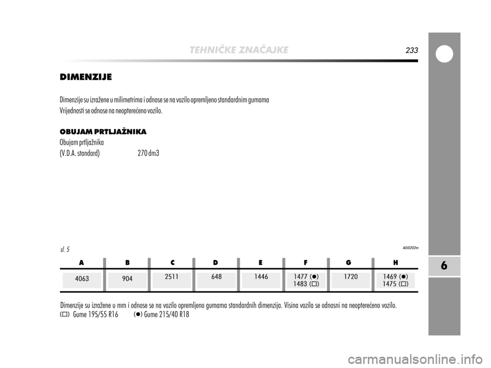 Alfa Romeo MiTo 2014  Vodič za korisnike (in Croatian) 
