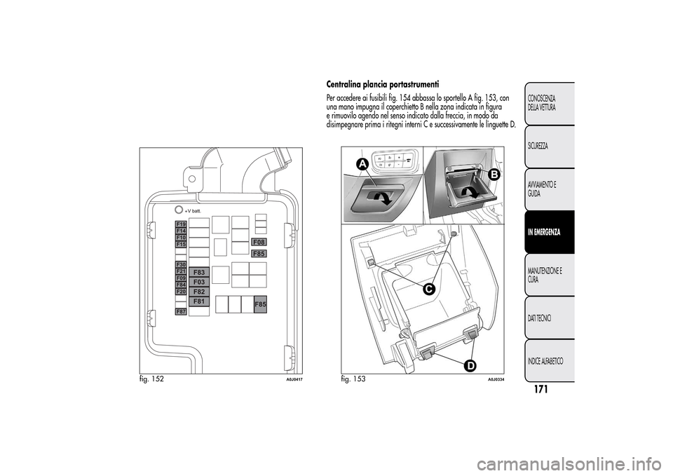 Alfa Romeo MiTo 2014 Manuale del proprietario (in Italian) Centralina plancia portastrumenti
Per accedere ai fusibili fig. 154 abbassa lo sportello A fig. 153, con
una mano impugna il coperchietto B nella zona indicata in figura
e rimuovilo agendo nel senso i Alfa Romeo MiTo 2014 Manuale del proprietario (in Italian) Centralina plancia portastrumenti
Per accedere ai fusibili fig. 154 abbassa lo sportello A fig. 153, con
una mano impugna il coperchietto B nella zona indicata in figura
e rimuovilo agendo nel senso i