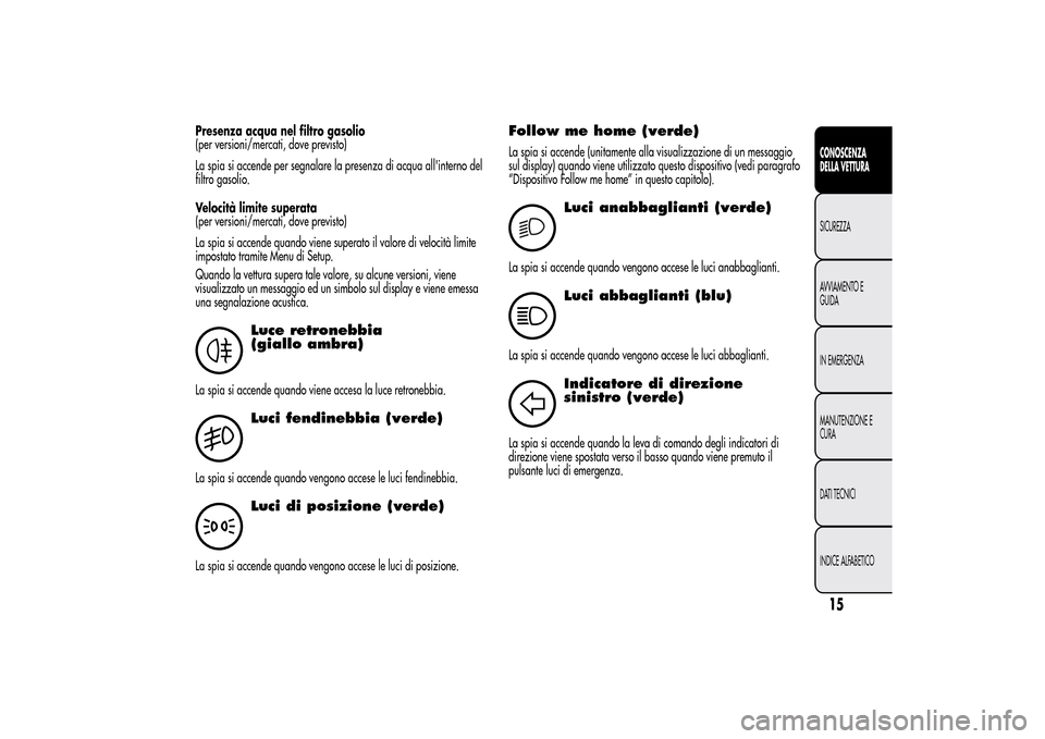 Alfa Romeo MiTo 2014  Manuale del proprietario (in Italian) Presenza acqua nel filtro gasolio
(per versioni/mercati, dove previsto)
La spia si accende per segnalare la presenza di acqua allinterno del
filtro gasolio.
Velocità limite superata
(per versioni/me