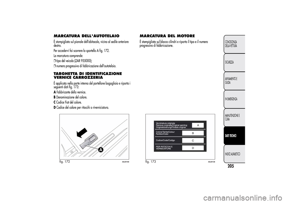 Alfa Romeo MiTo 2014 Manuale del proprietario (in Italian) MARCATURA DELLAUTOTELAIOÈ stampigliata sul pianale dell’abitacolo, vicino al sedile anteriore
destro.
Per accedervi fai scorrere lo sportello A fig. 172.
La marcatura comprende:
❒tipo del veicol Alfa Romeo MiTo 2014 Manuale del proprietario (in Italian) MARCATURA DELLAUTOTELAIOÈ stampigliata sul pianale dell’abitacolo, vicino al sedile anteriore
destro.
Per accedervi fai scorrere lo sportello A fig. 172.
La marcatura comprende:
❒tipo del veicol