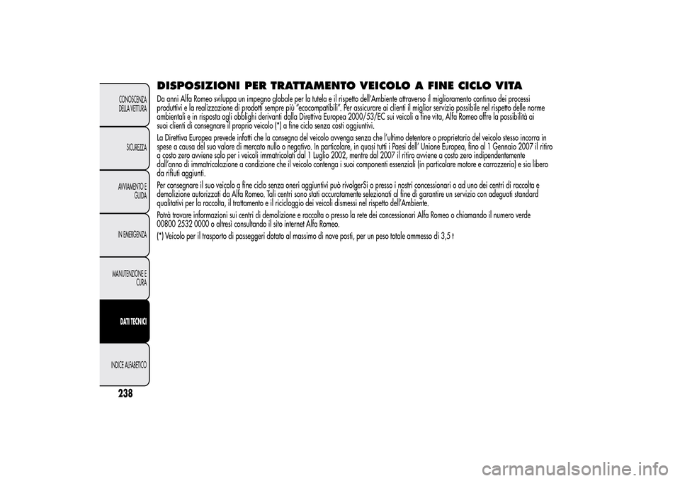 Alfa Romeo MiTo 2014 Manuale del proprietario (in Italian) DISPOSIZIONI PER TRATTAMENTO VEICOLO A FINE CICLO VITADa anni Alfa Romeo sviluppa un impegno globale per la tutela e il rispetto dell’Ambiente attraverso il miglioramento continuo dei processi
produ Alfa Romeo MiTo 2014 Manuale del proprietario (in Italian) DISPOSIZIONI PER TRATTAMENTO VEICOLO A FINE CICLO VITADa anni Alfa Romeo sviluppa un impegno globale per la tutela e il rispetto dell’Ambiente attraverso il miglioramento continuo dei processi
produ