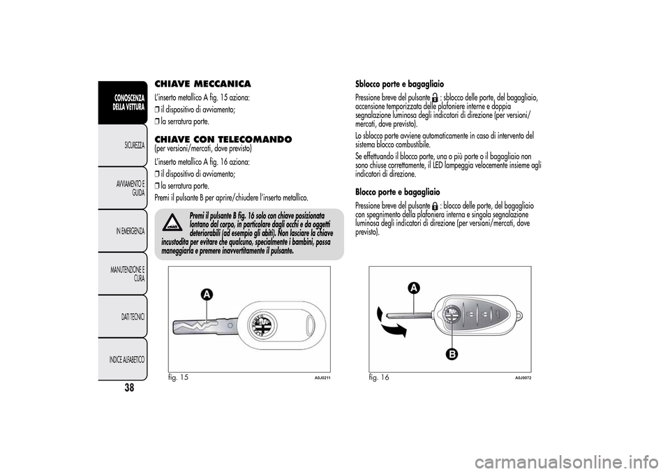 Alfa Romeo MiTo 2014  Manuale del proprietario (in Italian) CHIAVE MECCANICAL’inserto metallico A fig. 15 aziona:
❒il dispositivo di avviamento;
❒la serratura porte.CHIAVE CON TELECOMANDO(per versioni/mercati, dove previsto)
L’inserto metallico A fig. 