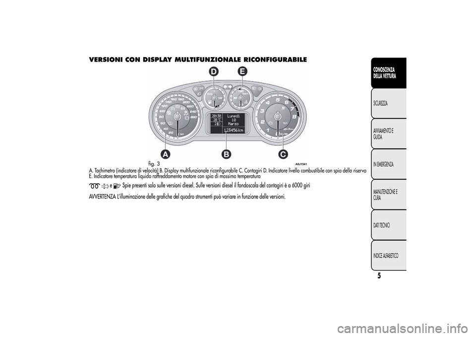 Alfa Romeo MiTo 2014  Manuale del proprietario (in Italian) VERSIONI CON DISPLAY MULTIFUNZIONALE RICONFIGURABILEA. Tachimetro (indicatore di velocità) B. Display multifunzionale riconfigurabile C. Contagiri D. Indicatore livello combustibile con spia dellaris