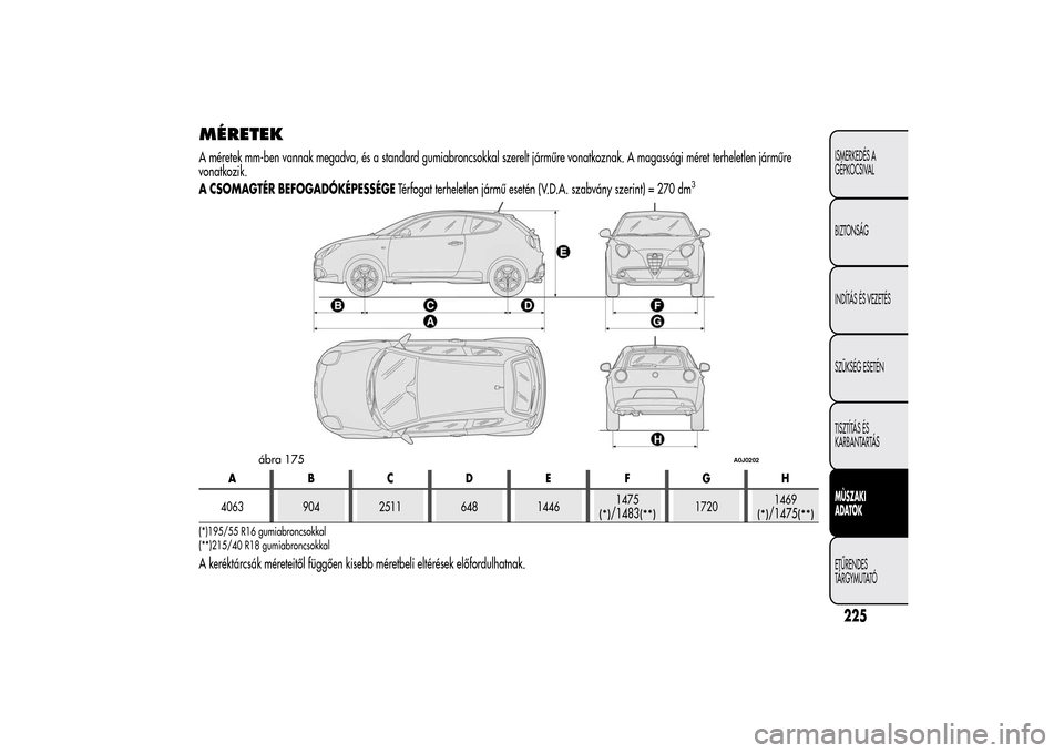 Alfa Romeo MiTo 2014 Kezelési útmutató (in Hungarian) MÉRETEKA méretek mm-ben vannak megadva, és a standard gumiabroncsokkal szerelt járműre vonatkoznak. A magassági méret terheletlen járműre
vonatkozik.
A CSOMAGTÉR BEFOGADÓKÉPESSÉGETérfoga Alfa Romeo MiTo 2014 Kezelési útmutató (in Hungarian) MÉRETEKA méretek mm-ben vannak megadva, és a standard gumiabroncsokkal szerelt járműre vonatkoznak. A magassági méret terheletlen járműre
vonatkozik.
A CSOMAGTÉR BEFOGADÓKÉPESSÉGETérfoga