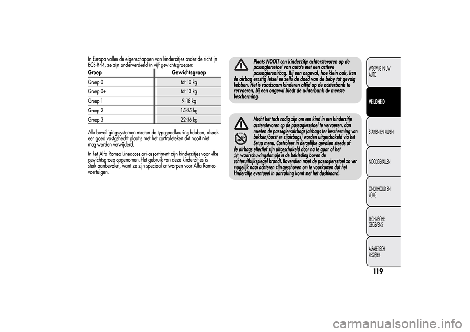 Alfa Romeo MiTo 2014  Handleiding (in Dutch) In Europa vallen de eigenschappen van kinderzitjes onder de richtlijn
ECE-R44, ze zijn onderverdeeld in vijf gewichtsgroepen:Groep Gewichtsgroep
Groep 0 tot 10 kg
Groep 0+ tot 13 kg
Groep 1 9-18 kg
Gr