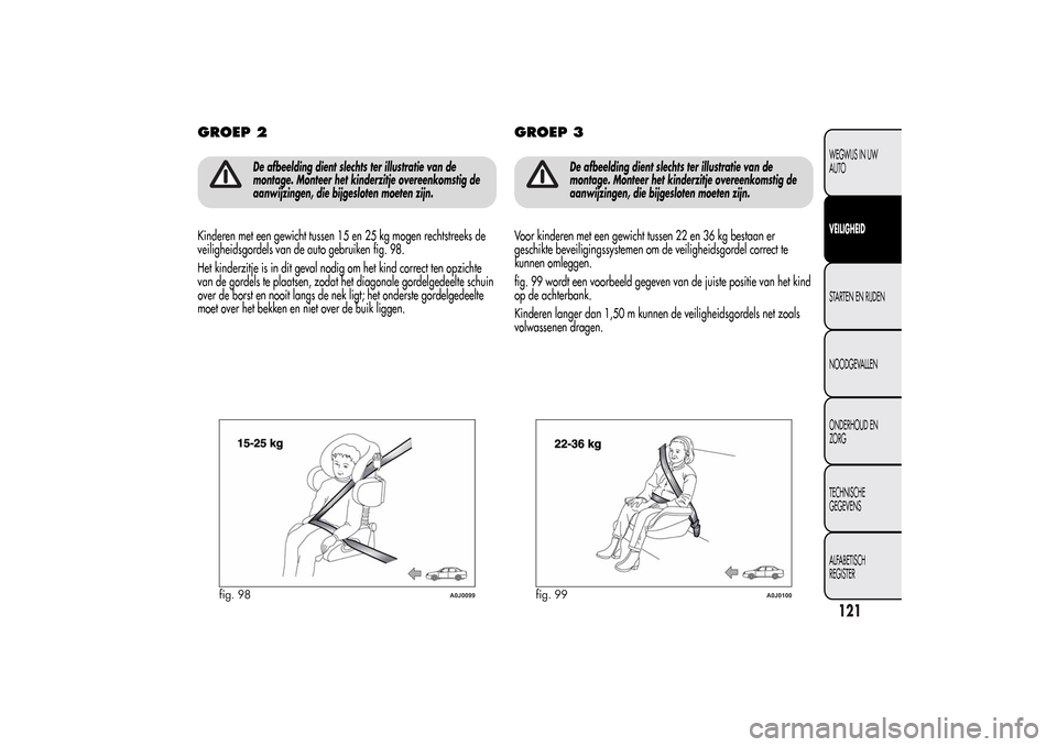 Alfa Romeo MiTo 2014  Handleiding (in Dutch) GROEP 2
De afbeelding dient slechts ter illustratie van de
montage. Monteer het kinderzitje overeenkomstig de
aanwijzingen, die bijgesloten moeten zijn.
Kinderen met een gewicht tussen 15 en 25 kg mog
