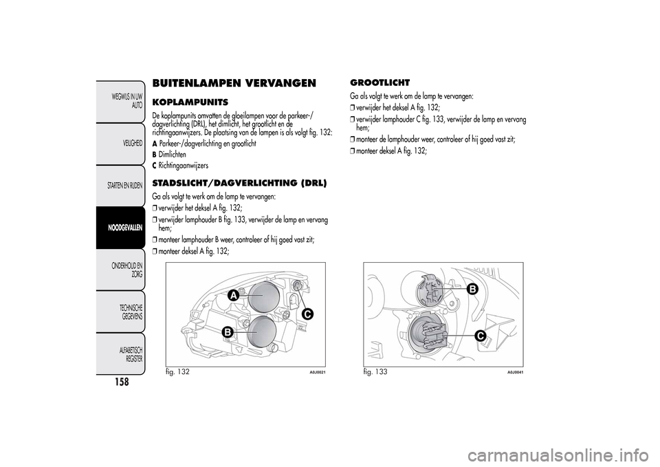 Alfa Romeo MiTo 2014  Handleiding (in Dutch) BUITENLAMPEN VERVANGENKOPLAMPUNITSDe koplampunits omvatten de gloeilampen voor de parkeer-/
dagverlichting (DRL), het dimlicht, het grootlicht en de
richtingaanwijzers. De plaatsing van de lampen is a