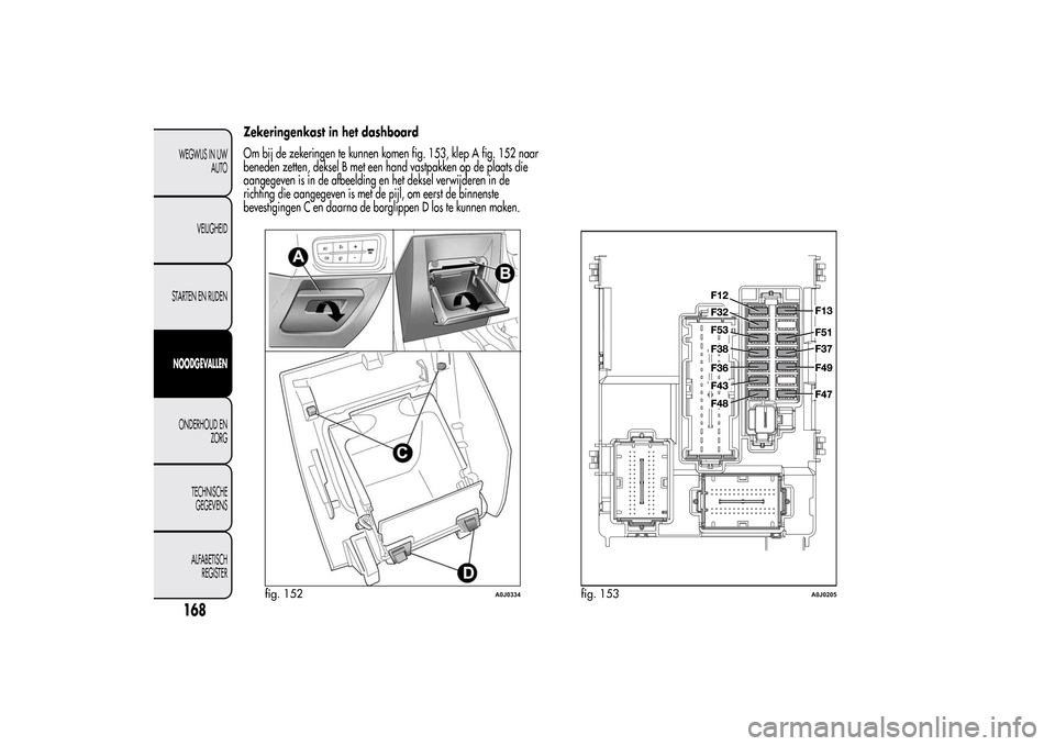 Alfa Romeo MiTo 2014  Handleiding (in Dutch) Zekeringenkast in het dashboard
Om bij de zekeringen te kunnen komen fig. 153, klep A fig. 152 naar
beneden zetten, deksel B met een hand vastpakken op de plaats die
aangegeven is in de afbeelding en 