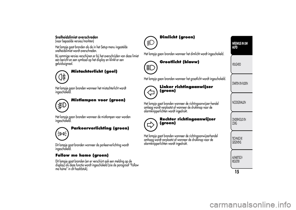 Alfa Romeo MiTo 2014  Handleiding (in Dutch) Snelheidslimiet overschreden
(voor bepaalde versies/markten)
Het lampje gaat branden als de in het Setup-menu ingestelde
snelheidslimiet wordt overschreden.
Bij sommige versies verschijnen er bij het 